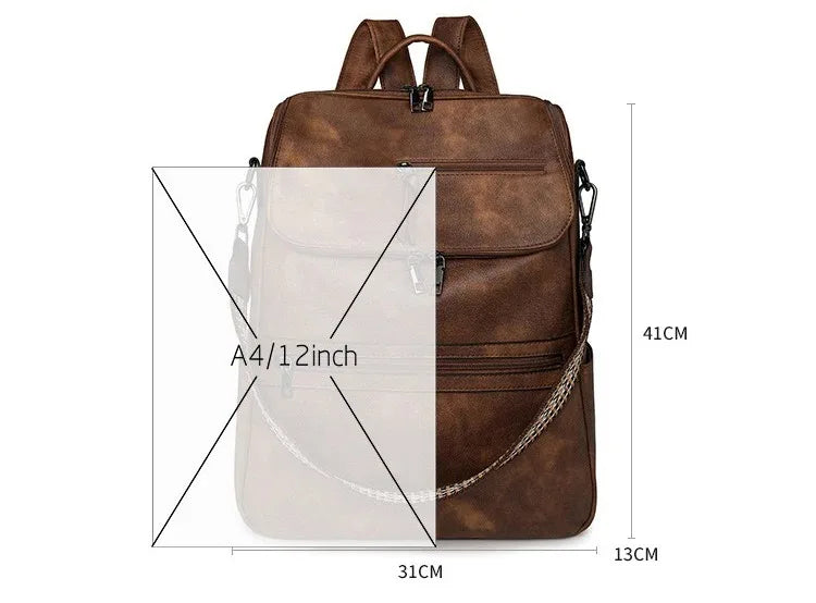 Sac à dos femme grande capacité — L'Art du Voyage Quotidien MYNELIA