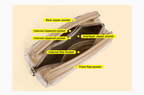 Zency Damen Handtasche aus echtem Leder Rindsleder Umhängetasche Große Boston Crossbody Satchel Für Mode Bolsa Zwei Riemen