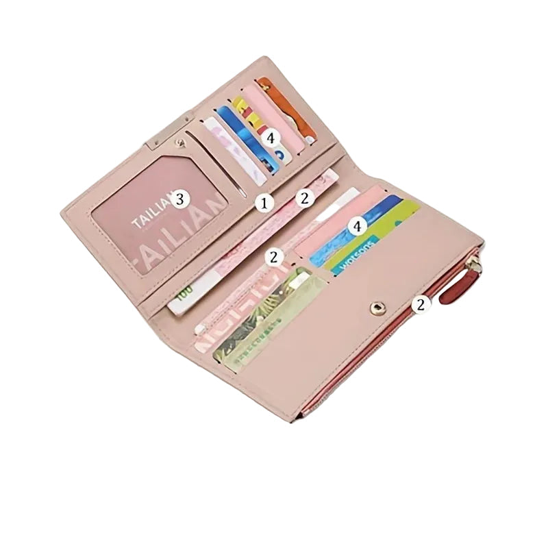Ultra Slim Wallet For Women, RFID Blocking Credit Card Holder, Bifold Clutch Coin Zipper Travel Long Purse MYNELIA