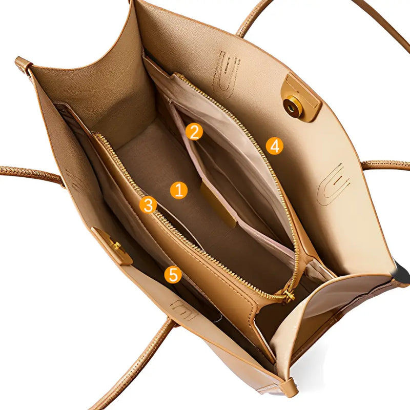 Sac cabas femme au style classique - PU végan